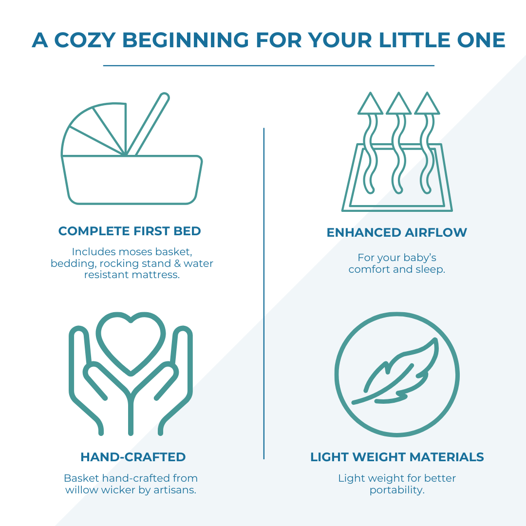 Product features for a baby crib with icons and text on a white background