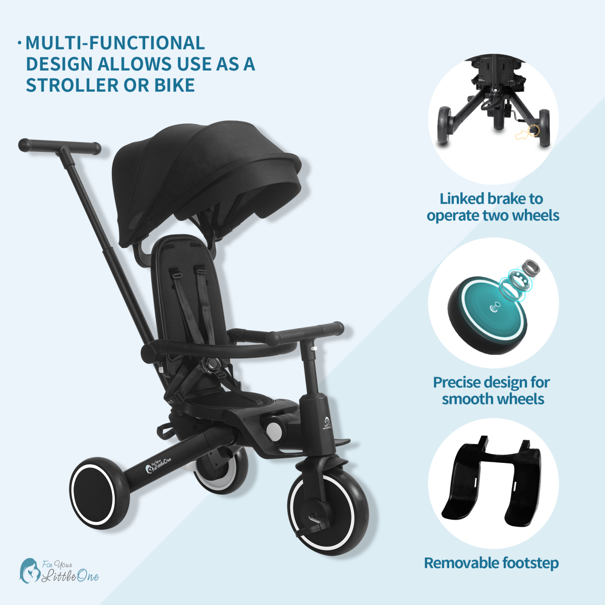 Black multi-functional stroller or bike with features highlighted on a light blue background